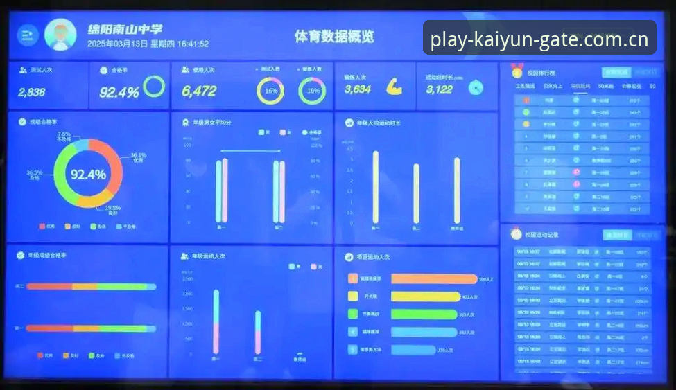 开yun体育V2.0 开yun体育V2.0升级的7个关键变化:从数据体验到APP下载的全方位解析